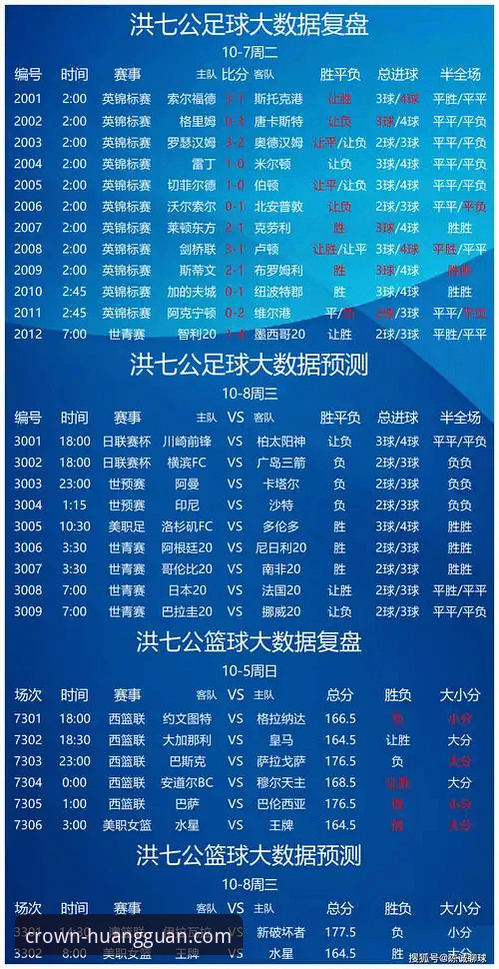 皇冠现金足球平台最新评测：深度解析其核心优势与用户体验