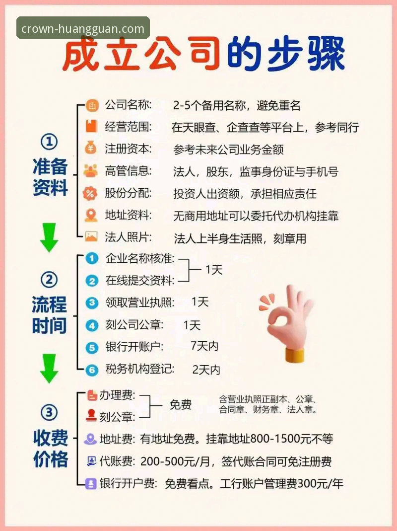 移动端与桌面端：解析皇冠现金官方网站注册流程的便捷性差异